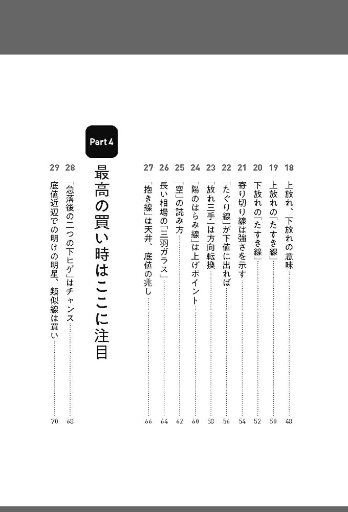 ポケット版 株価チャートの鬼77則 (ASUKA BUSINESS 2344-8